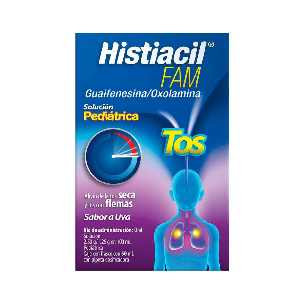 Histiacil FAM Pediátrico Uva Gotas 60 ml